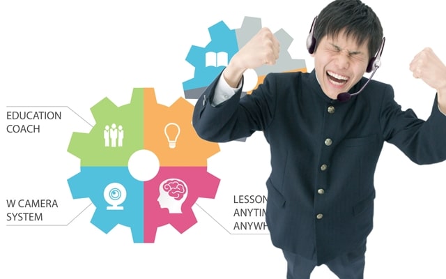 Wカメラのオンライン家庭教師エイドネット | zoomとは違う独自システム